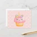 Sök efter cupcake vykort Akvarell
