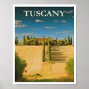 Sök efter tuscany posters Resa