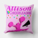 Sök efter fukt kuddar Glad