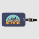Sök efter cuba accessoarer Resa