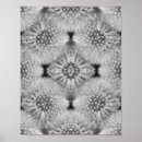 Sök efter dandelion posters Mamma