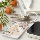 Sök efter kalender accessoarer Modern