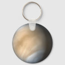 Sök efter venus nyckelringar Utrymme