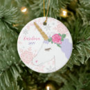 Sök efter flickaktigt julgransprydnader För barn
