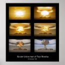 Sök efter explosion posters Test