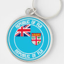 Sök efter fiji nyckelringar Souvenir