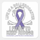 Sök efter hodgkins Medvetenhet