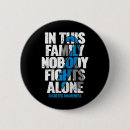 Sök efter insulin knappar Diabetisk