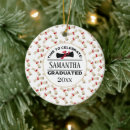 Sök efter tidigt julgransprydnader Människor (allmänt)