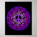 Sök efter fascism posters Trumma