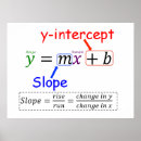 Sök efter math posters Graf