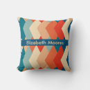 Sök efter 60 tal kuddar För henne