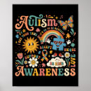 Sök efter psykologiskt posters Psykologisk medvetenhet