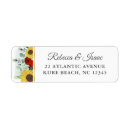 Sök efter returadress etiketter Vattenfärg