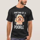 Sök efter huvud anatomi Hund