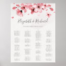 Sök efter rosa f posters Trendig