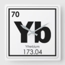 Sök efter atom klockor Geek