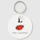 Sök efter ladybug nyckelringar Natur