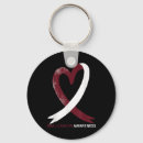 Sök efter rosa band nyckelringar Medvetenhet om cancer