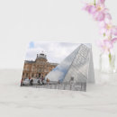 Sök efter museum kort Paris