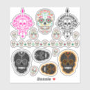 Sök efter döskalle hobbymaterial Halloween