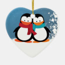Sök efter x mas julgransprydnader Söt