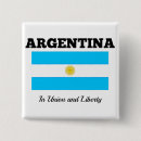 Sök efter argentina knappar Sydamerika