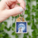 Sök efter varger nyckelringar Hund