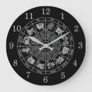 Sök efter kinesisk zodiac konst Astrologi