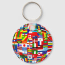 Sök efter globe nyckelringar Global