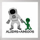 Sök efter forskare posters Astronomi