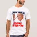 Sök efter pope john paul Kristendomen