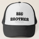 Sök efter regerings politik kepsar Frågor