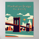 Sök efter manhattan posters Minimalistisk