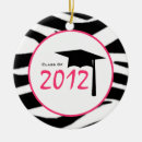 Sök efter 2012 julgransprydnader För barn