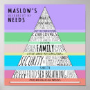 Sök efter behov konst Maslow