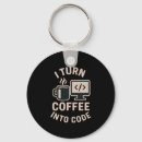 Sök efter kaffe nyckelringar För dem