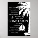 Sök efter sc posters South carolina