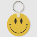 Sök efter le nyckelringar Emoji