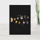 Sök efter system kort Astronomi