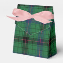 Sök efter grön tartan Människor (allmänt)