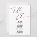 Sök efter elva För dem