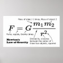 Sök efter gravitation Kraft