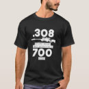 Sök efter effektivt 308