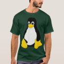 Sök efter geek Linux