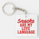Sök efter mellanmål accessoarer Snacks