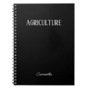 Sök efter agricultura Jordbruk