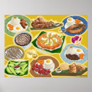 Sök efter måltider posters Cuisine