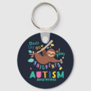 Sök efter roliga nyckelringar För alla