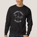 Sök efter vindenergi Förnybar energi